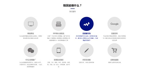 网络营销策划推广 费用构成与价值解析