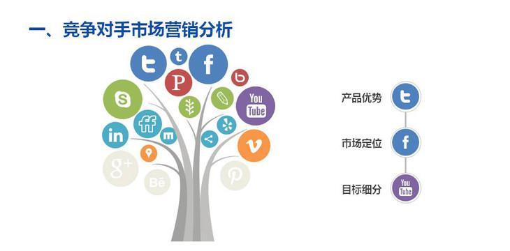 海外品牌营销策划 全球视野下的本土化破局之道